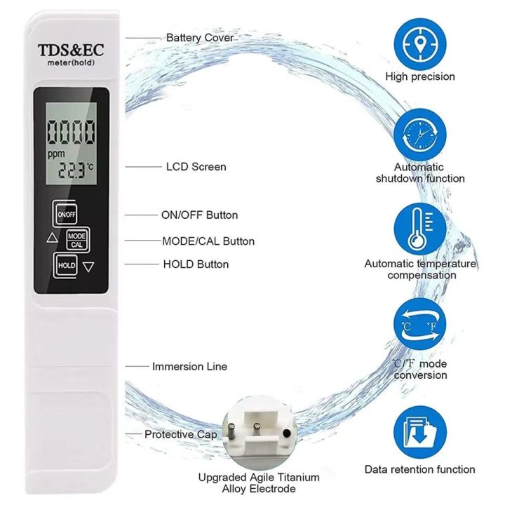 TDS%20Meter%203%20in%201%20LCD%20Digital%20TDS%20EC%20PPM%20Water%20Quality%20Meter%20Tester%20Pen%20(%20With%20Batteries%20)%20-%20Image%205