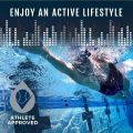 H2O Audio Sonar IPX8 - Bluetooth Bone Conduction headphones. 