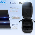 JJC Compact Camera Pouch for Olympus TG-7 TG7 TG-6 TG6 TG-5 TG-4 TG-3 TG-2 TG-1 Camera Travel Case with Shoulder Strap Carabiner. 