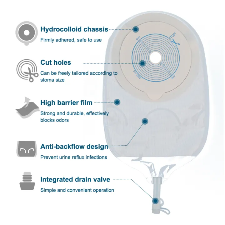 10Pcs/box%20Urostomy%20Bags%20Stoma%20Bag%20Comfortable%20No-leak%20Urine%20Bags%20Adults%20Colostomy%20Bag%20Supplies%20-%20Image%203