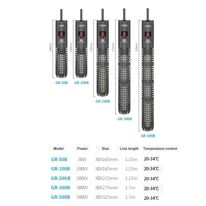 Quartz%20Glass%20Aquarium%20Submersible%20Heater%20Adjustable%20Temperature%20LCD%20Display%20Heating%20Rod%20Non-%20Glass%2050w-500w%20Aquarium%20Thermostat%20-%20Image%206