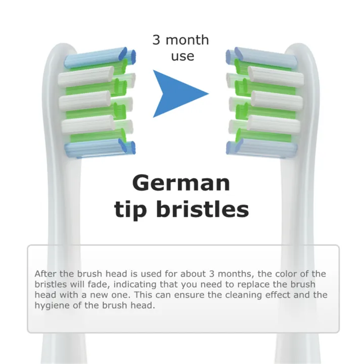 5PCS%20Replacement%20Brush%20Heads%20Compatible%20with%20Oclean%20Electric%20Toothbrush%20Heads%20for%20Oclean%20Spark,%20Flow,%20X%20Pro,%20X%20Pro%20Elite%20Etc.%20-%20Image%205