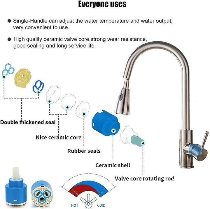 Kitchen%20Sink%20Mixer%20Faucet%20Pull%20Out%20Sprayer%20tap%20Single%20Handle%20Chrome%20Brass%20Brushed%20tap%20Multi%20Spray%20Pattern%20Water%20Spray%20Multi-Function%20Spray%20Head,%20-%20Image%205