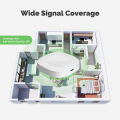 MOES New Multi-mode Smart Gateway ZigBee Bluetooth Mesh Hub Work with Tuya Smart App Voice Control via Alexa  Home. 