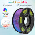 Tricolor Silk PLA 3D Printer Filament, 1.75mm Multicolor 3D Printing Filament, Purple&Sky Blue&Yellow Filament, 250g (0.55lbs). 