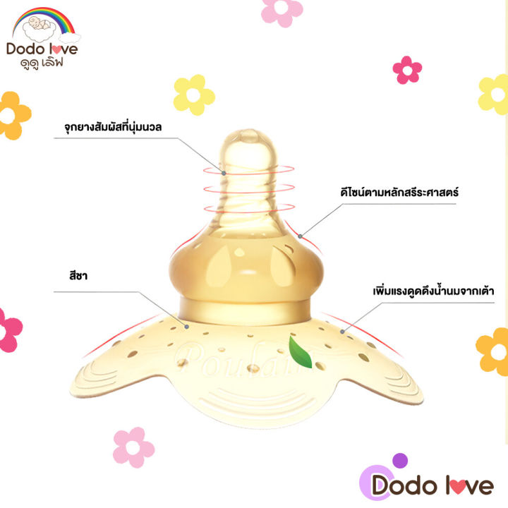 Dodolove%20Nipple%20Covers,%20Nipple%20Shields%20/%20Silicone%20Nipple%20Covers%20for%20Mothers,%20Prevents%20Cracked%20Nipples,%20Inverted%20Nipples,%20Short%20Nipples,%20Food%20Grade%20Silicone%20-%20Image%202