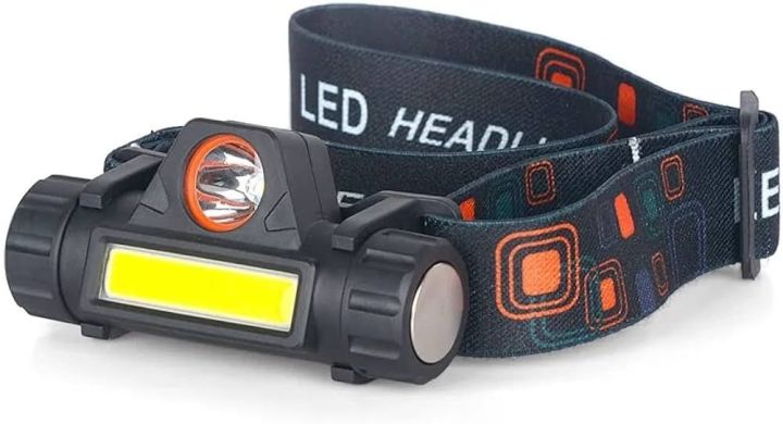 Joykaly%20YG%205219%20USB%20Rechargeable%20Headlamp%20LED%20HeadLight%20Flashlight%20...%20-%20Image%206