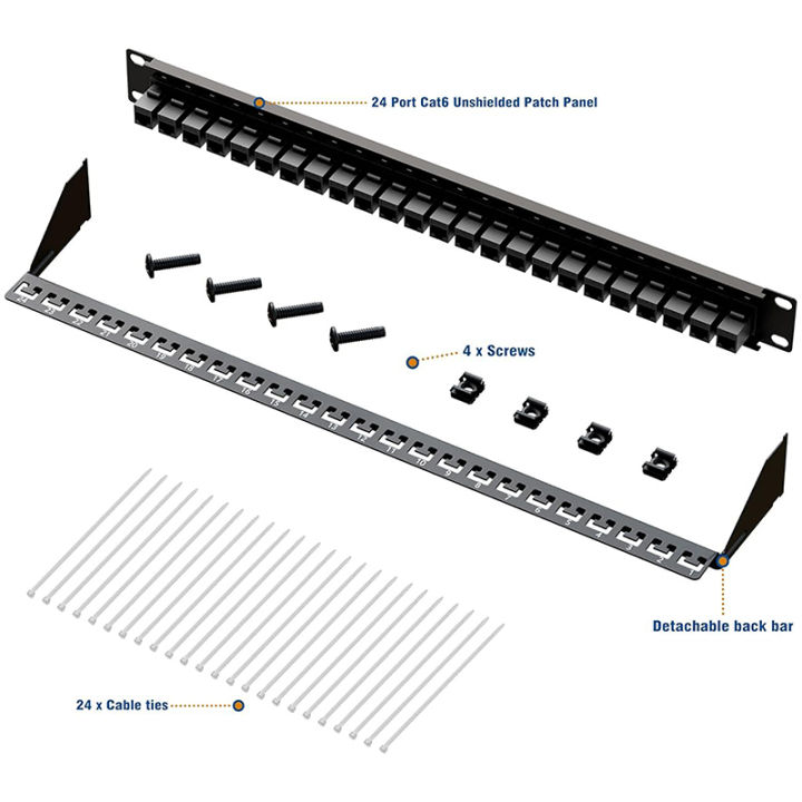 ZoeRax 24 Port RJ45 Patch Panel Cat6 Feed Through, Coupler Network ...