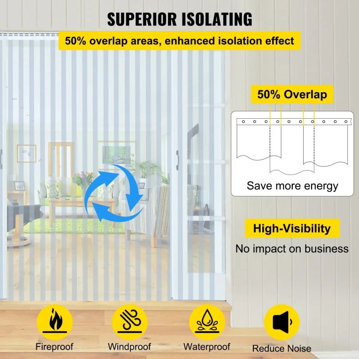 Indoor%20and%20Outdoor%20Transparent%20Air%20Conditioning%20Soft%20Curtain%20Strip,%20Screen,%20Insulation%20Windproof%20PVC%20Door%20Curtain%20Strip,%20-%20Image%206