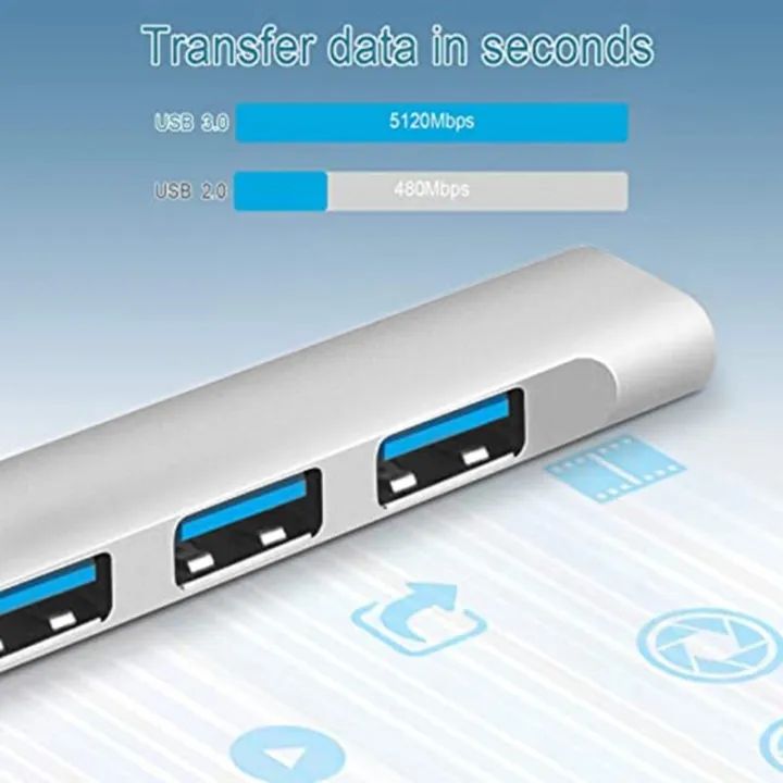 USB%203.0%20HUB%20For%20Macbook%20or%20Phone"%20with%204%20ports.%C2%A0%20-%20Image%205