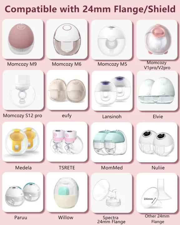Breast%20Pump%20Flange%20Insert%20Kit%20for%20Momcozy/Spectra%20S1/S2,%20Eufy/Medela/Elvie/Lansinoh/Paruu%20Breast%20Pump%20Wearable%20Pumps%20-%20Image%202