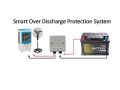 Battery Over Discharge Protection System 12V 30A DC load Support Automatic Disconnect Load after 9V Smart Battery Discharge Protector ( Costumize Available ). 