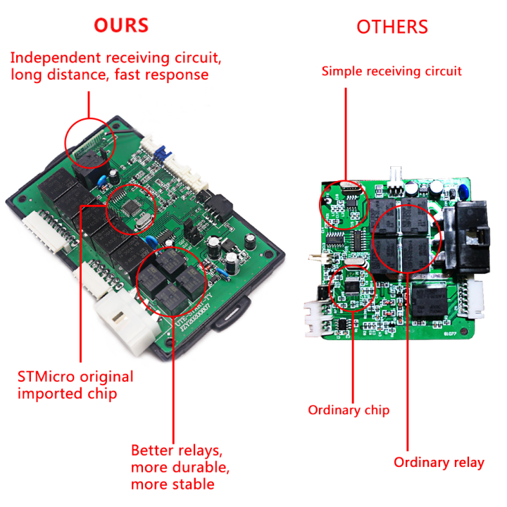 Remote%20starter%20car%20alarm%20with%20autostart%20smart%20system%20universal%20start%20stop%20ignition%20button%20for%20car%20central%20lock%20auto%20acessories%20-%20Image%203