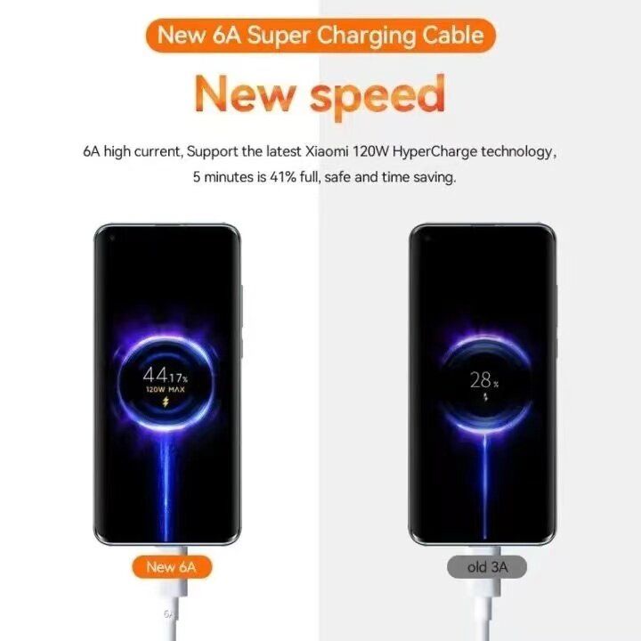 Xiaomi%2033W/%2067W/%20120W%20Quick%20Charge%20Kit%20(Charger%20+%20charging%20cable)%20USB%20type%20C%206A%20supports%20fast%20charge%20and%20universal%20for%20all%20series.%20-%20Image%205
