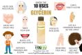 Glycerine Liquid 1Litre. 