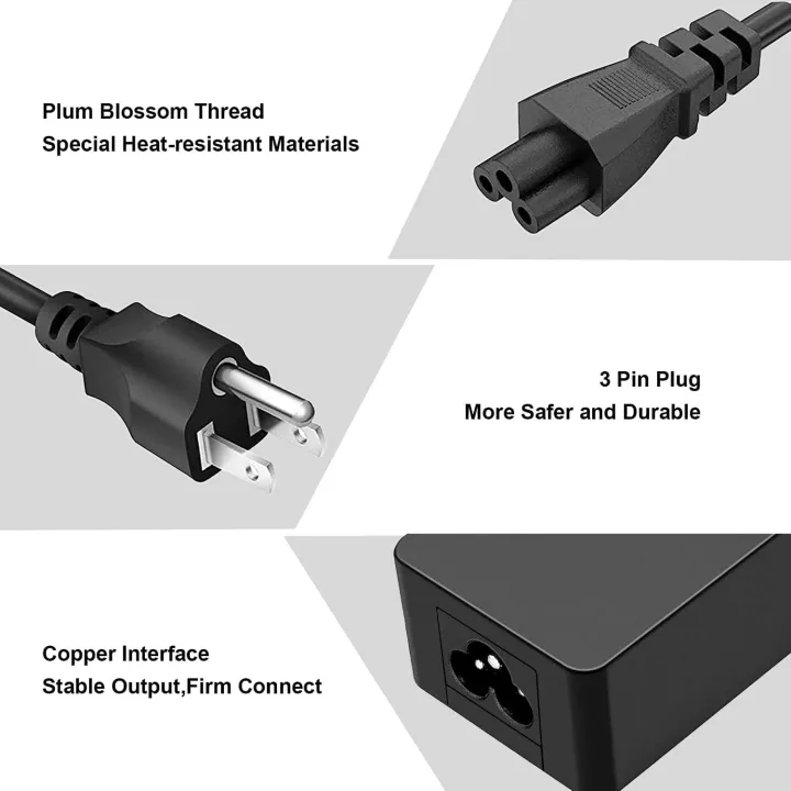 65W%20USB-C%20Laptop%20Charger%20for%20Lenovo%20ThinkPad%20X13%20T14%20E15%20L13%20L14%20Yoga%20T15%20Gen%204%203%202,Lenovo%20Thinkbook%2015%20Gen%204%203%202%20ACL%20IAP%20Laptop%20-%20Image%204