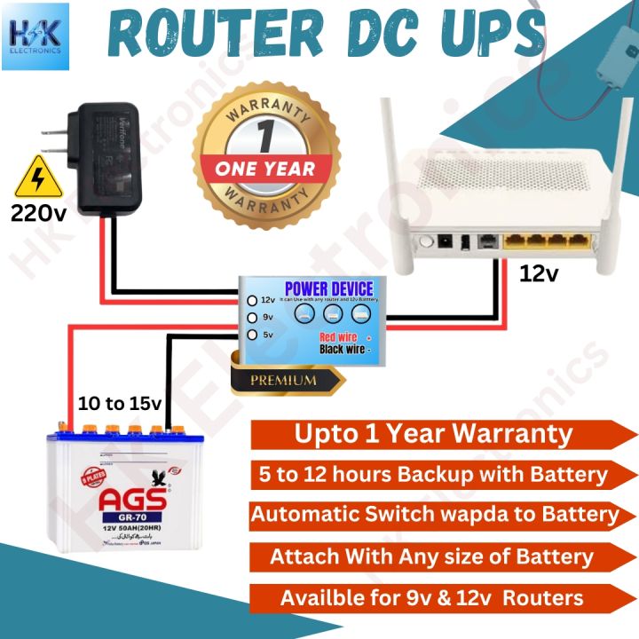Inveter Router 12v Wifi Router inverter UPS | with warranty | 1amp to 3amp supported ...