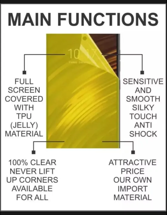 Rakuten%20Hand%205G%20Front%20and%20Back%20Jelly%20Protector%20Hydrogel%20Ultra%20Clear%20Transparent%20Smooth%20Sheet%20-%20Image%204