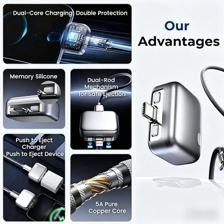 140W%20Fast%20Charger%20Phone%20Adapter%20Physical%20Full%20Charge%20Disconnector%20Automatically%20Cuts%20Power%20Ejects%20Phone%20When%20Fully%20Charged%20-%20Image%205