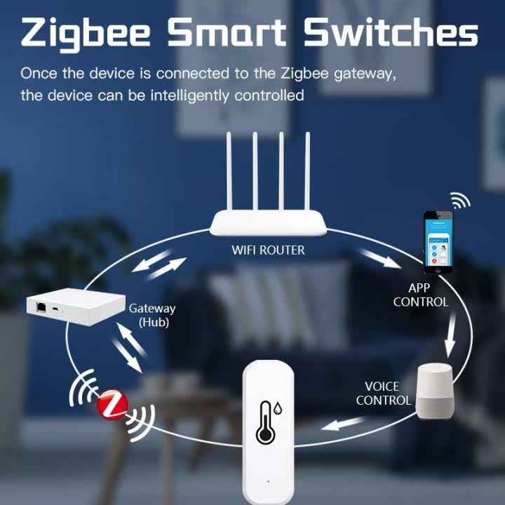 Tuya%20Zigbee/wifi%20Temperature%20Humidity%20Sensor%20Smart%20Home%20Device%20Compatible%20with%20%20Home%20Alexa%20for%20Environmental%20Monitoring%20-%20Image%202