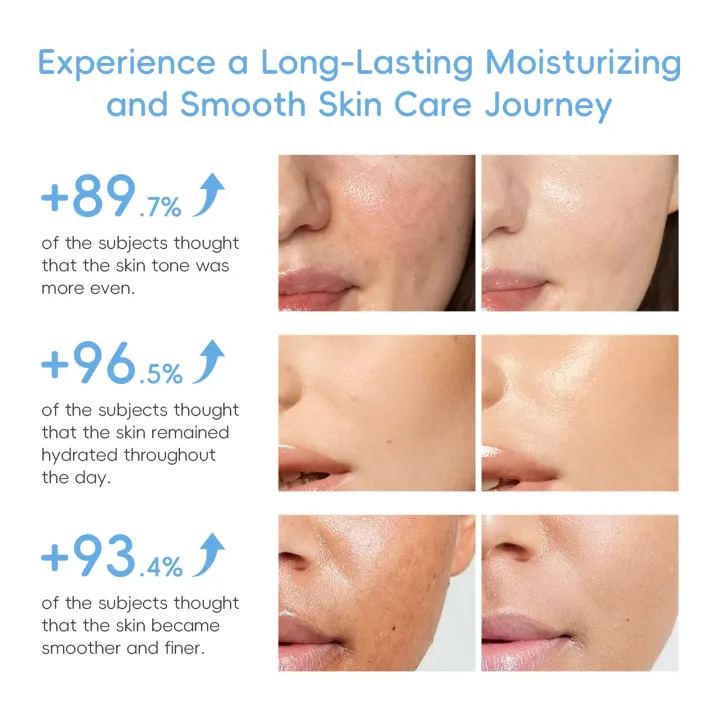 Deep%20Hydration%20Milk%20Skincare%20Set%20Softening%20Serum%20Gentle%20Eye%20Cream%20Radiant%20Moisturizing%20Glowing%20Trio%20-%20Image%205