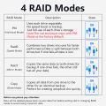 Blueendless 2 Bay RAID M.2 SATA M.2 NVME SSD Enclosure Aluminum Dual Bay NVMe RAID SSD Case Support Max 16TB RAID0/1/PM Mode. 