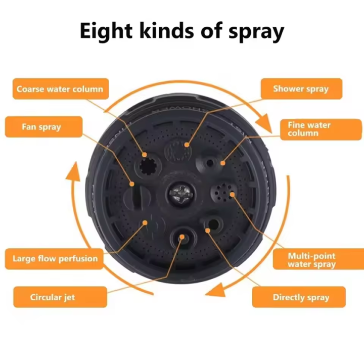 Home%20Irrigation%20Spray%20High-Pressure%20Garden%20Spray%20%20Set%20Garden%20Watering%20Ground%20Car%20Wash%20Sprinkler%20-%20Image%206