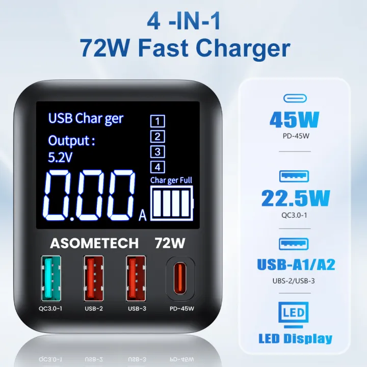ASOMETECH%2072W%20GaN%20USB%20Charger%204%20Port%20With%20LED%20Display%20QC3.0%20PD3.0%20PPS%2045W%20USB%20C%20Fast%20Charger%20For%20iPhone%2016%20iPad%20%20%20-%20Image%203
