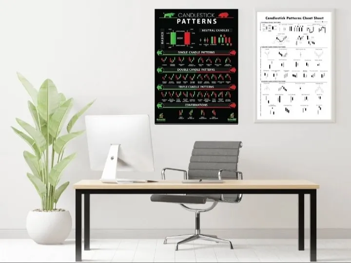 Comprehensive%20Candlestick%20Chart%20Patterns%20Poster%20for%20Trading:%20Featuring%20All%20Candlestick%20Patterns%20with%20Names"%20-%20Image%202