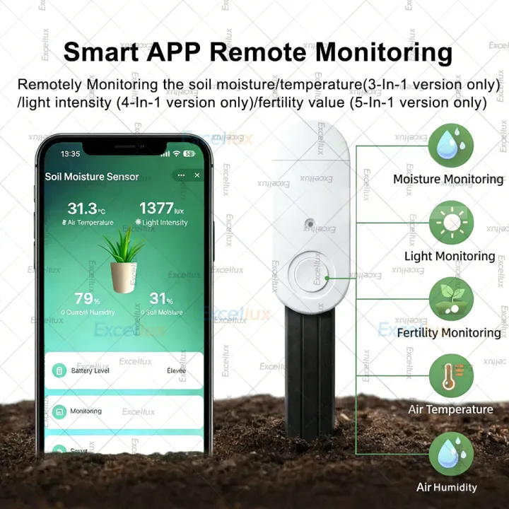Zigbee%20Smart%20Soil%20Tester%20Moisture%20Sensor%20Sunlight%20Lux%20Fertility%20Air%20Temperature%20Humidity%20Meter%20Works%20With%20Tuya%20Smart%20Life%20Z2MQTT%20lightify%20-%20Image%203