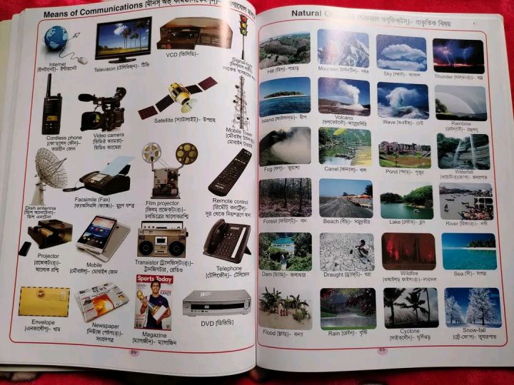 Kids%20famous%20words%20book%201000%20words%20in%20picture%20-%20Image%204