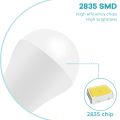 15W LED Solar Bulb Outdoor Ultra Bright Portable Bulbs Waterproof Spotlight Garden Courtyard Corridor Camping Fill Lighting. 