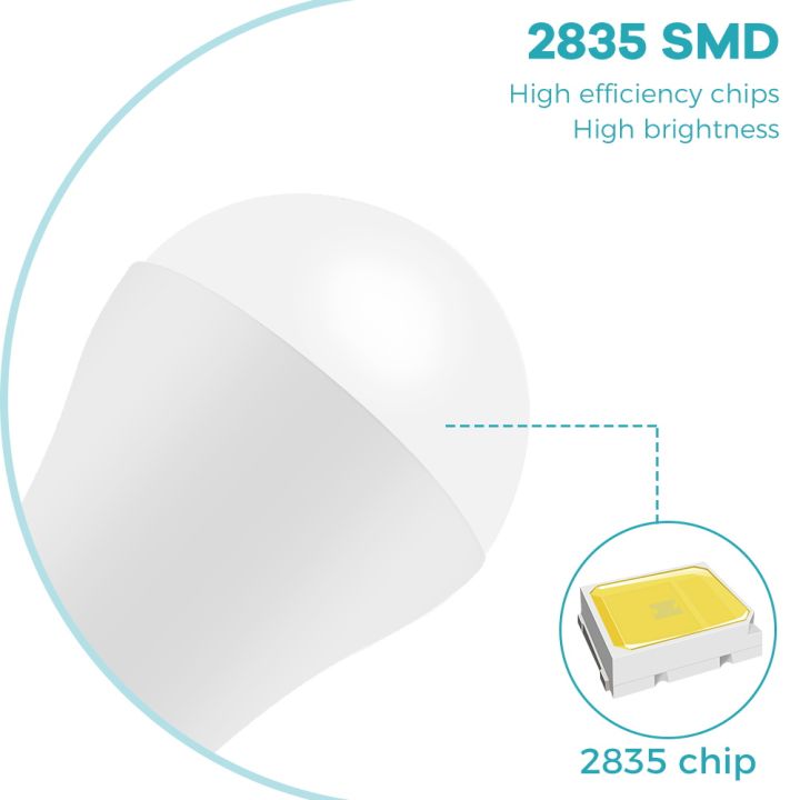 15W%20LED%20Solar%20Bulb%20Outdoor%20Ultra%20Bright%20Portable%20Bulbs%20Waterproof%20Spotlight%20Garden%20Courtyard%20Corridor%20Camping%20Fill%20Lighting%20-%20Image%202