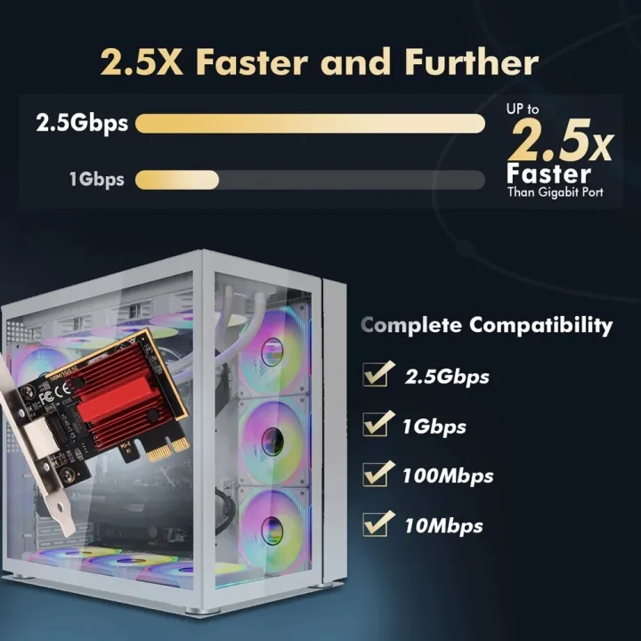 2.5G%20PIC-E%20To%20RJ45%20Network%20Adapter%20RTL8125B%20100/1000/2500Mbps%20Gigabit%20Ethernet%20Lan%20Controller%20Adapter%20For%20PC%20Win10/11%20-%20Image%206