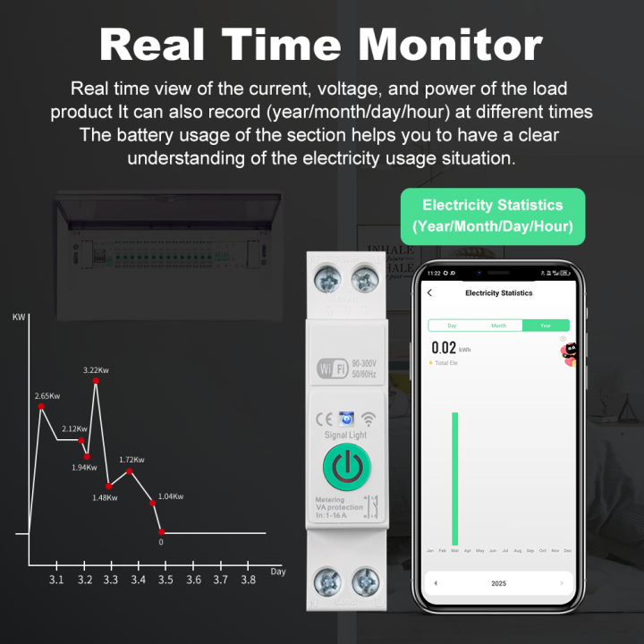 Manhot%20WiFi%20Smart%20Circuit%20Breaker%20MCB%201P+N%2016A%20Switch%20Energy%20Meter%20Kwh%20Metering%20Monitoring%20Circuit%20Breaker%20Alexa%20Work%20With%20Tuya%20-%20Image%202