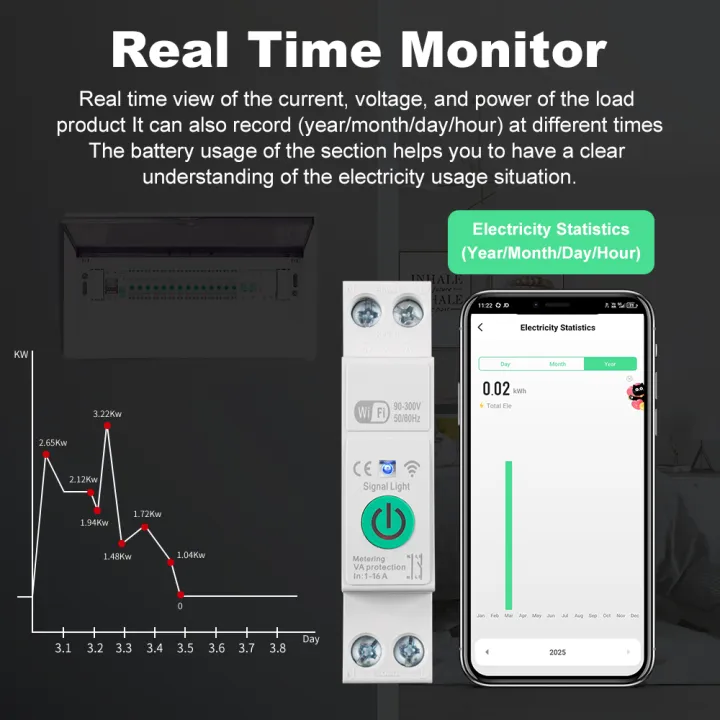 Manhot%20WiFi%20Smart%20Circuit%20Breaker%20MCB%201P+N%2016A%20Switch%20Energy%20Meter%20Kwh%20Metering%20Monitoring%20Circuit%20Breaker%20Alexa%20Work%20With%20Tuya%20-%20Image%202