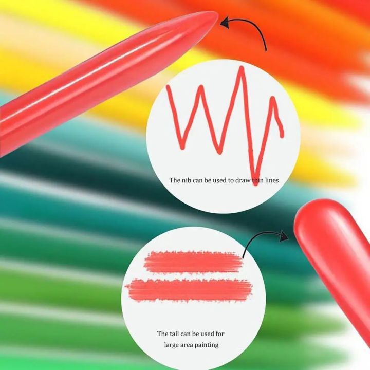 Nechibaby-Organic%20Pencil%20Crayons%20Kids%20Organic%20Triangle%20Crayons%20No%20Dirty%20Hand%20Crayons%20Set%20Washable%20&%20Erasable%2012%20Colors%20Optional%20-%20Image%203