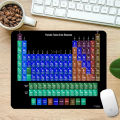 Pc Gamer Periodic Table of Elements Computer Desk Mat Gaming Laptops Mouse Mats Mause Pad Mousepad Glass Cabinet Keyboard Carpet. 