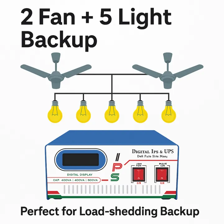 IPS%202%20Fan%205%20Light%20%7C%7C%20600%20VA%20500%20Watt%20Digital%20IPS%20/%20UPS%20-%20Image%205