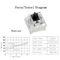 For Backlit Mechanical Keyboard Switches Mechanical Keyboard Replacement Axis Clicky Linear Tactile Silent Cross Shaft Switches. 