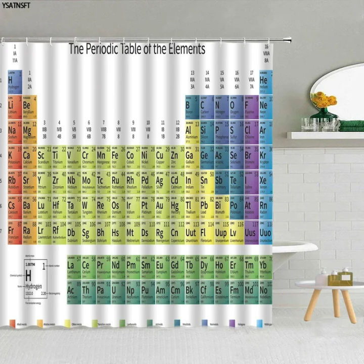VIKAMA%20Periodic%20Table%20Shower%20Curtain%20Science-themed%20bathroom%20decor%20with%20fun%20chemistry%20patterns%20Perfect%20for%20your%20bathroom%20-%20Image%206