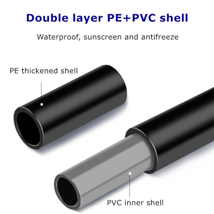 (Cat6)%20LAN%20cable%20Cat6%20LAN%20cable%20supports%201Gbps%20gigabit%20Internet,%20actual%20use,%20full%20run%20specification%205/10/15/20/30/50M%20RJ45%20Gigabit%20level%20-%20Image%208