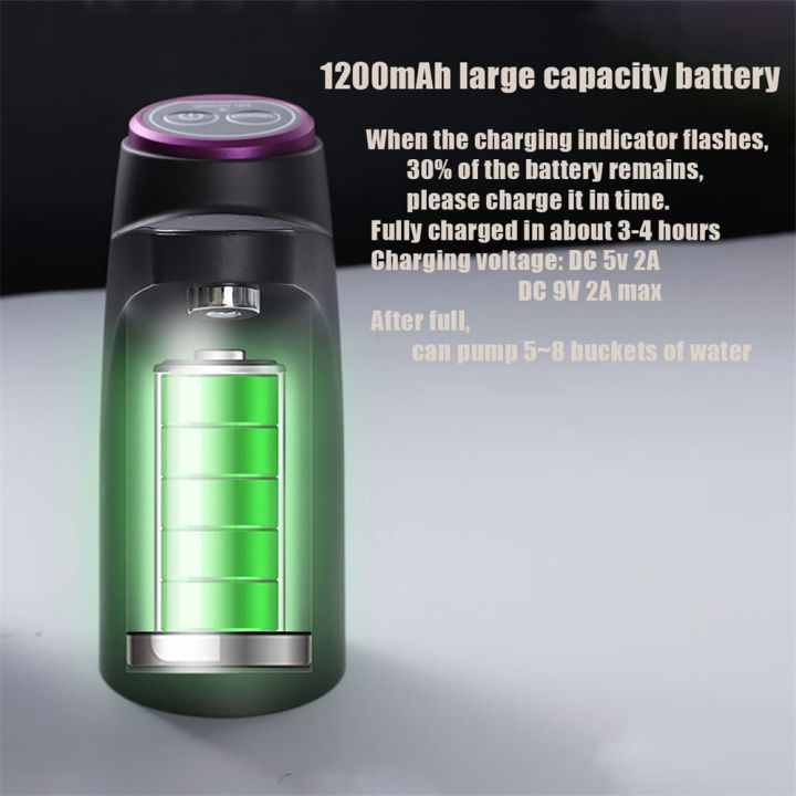Portable%205%20Gallon%20Water%20Dispenser%20Universal%20Water%20Dispenser%20for%202.5%203%20and%205%20Gallon%20Bottles%20USB%20Charging%20Water%20Bottle%20Pump%20-%20Image%205