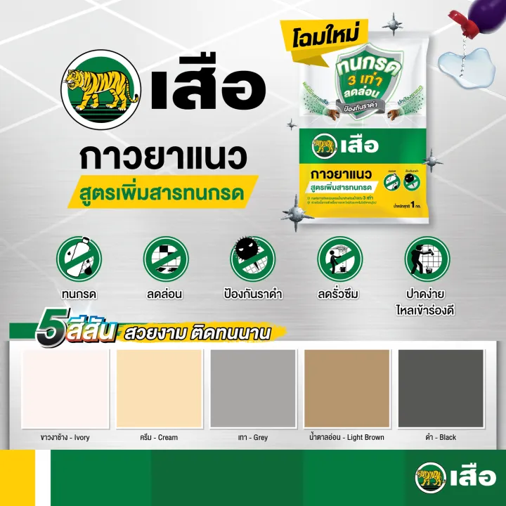 Tiger%20grouting%20-%20Image%204