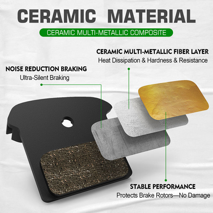 IIIPRO%20Bike%20Brake%20Pads%20Ceramic%20MTB%20Road%20Bicycle%20Disc%20Pad%20Wear-resistant%20Heat%20Dissipation%20Bike%20Cycling%20Hydraulic%20Disk%20Brake%20Parts%20-%20Image%203