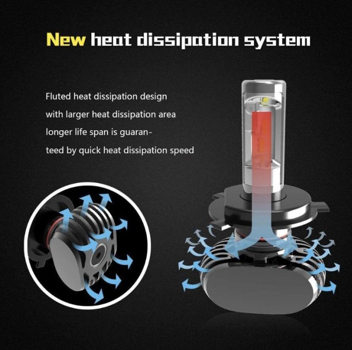 NightEye%20Headlight%20LED%20(12%20V,%2036W)%20(Universal%20For%20Car,%20Universal%20For%20Bike,%20Pack%20of%201)%20-%20Image%204