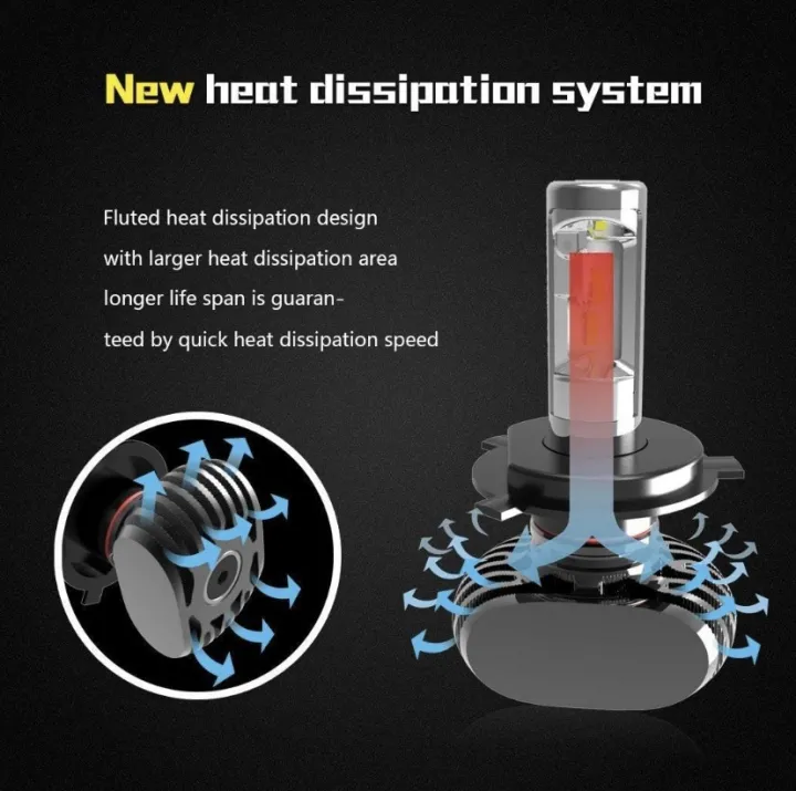NightEye%20Headlight%20LED%20(12%20V,%2036W)%20(Universal%20For%20Car,%20Universal%20For%20Bike,%20Pack%20of%201)%20-%20Image%204