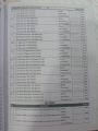 Sunshine English Class 9 New Edition 2025 Comprehensive Edition. 