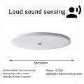 Motion Sensor Ceiling Lamp 12w 18w PIR Motion Detector Modern Ceiling Lighting For Corridor Garage Stair Balcony AC 220V ﻿. 