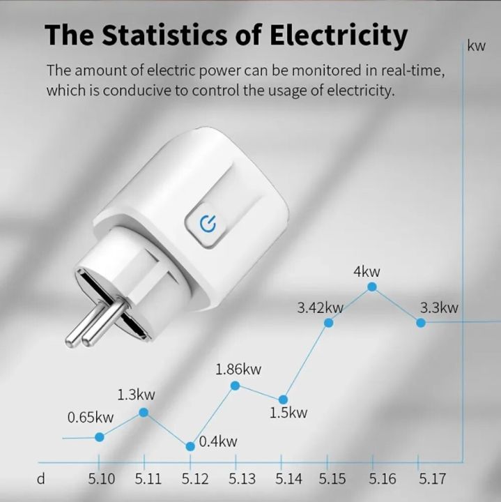 tuya%20Smart%20Plug%20Zigbee%20EU%2016A/20A%20Smart%20Socket%20With%20Power%20Monitor%20Timing%20Voice%20Control%20Works%20Whit%20Alexa%20%20Home%20Alice%20-%20Image%205